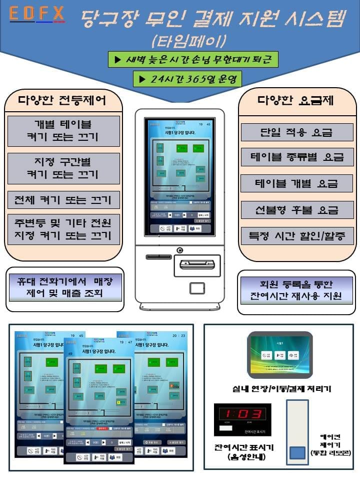 무인당구장소개서 - 개요