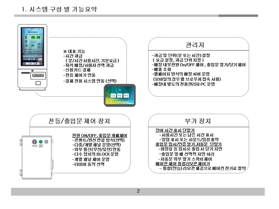 무인당구장소개서 - 구성별기능요약