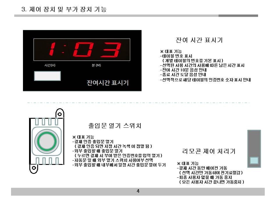 무인당구장소개서 - 제어/부가장치