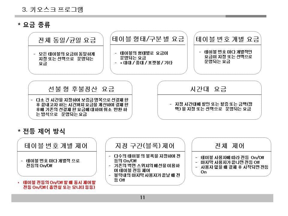 무인당구장소개서 - 키오스크_기능요약
